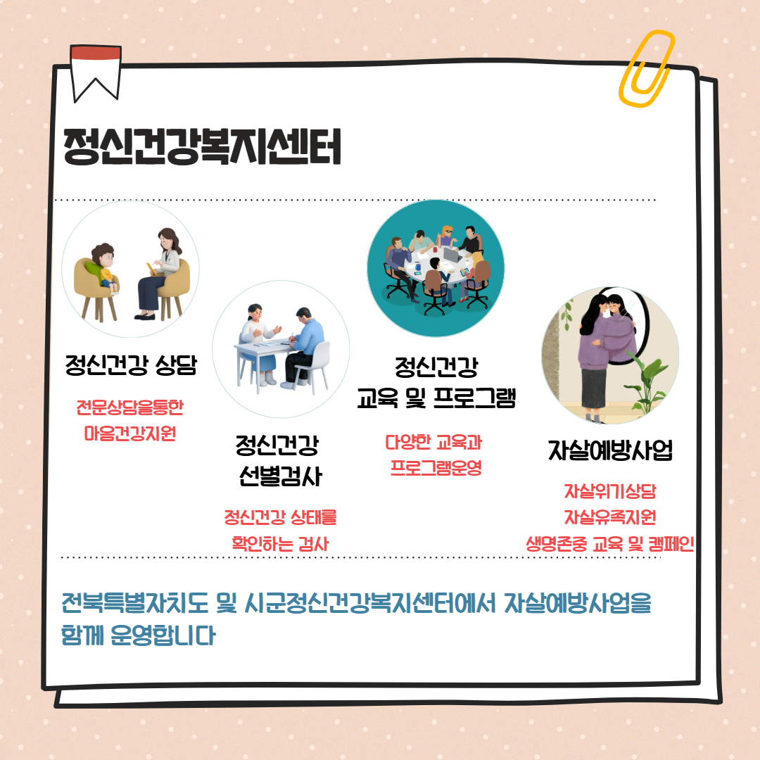 7월 카드뉴스 정신건강지원 3.jpg