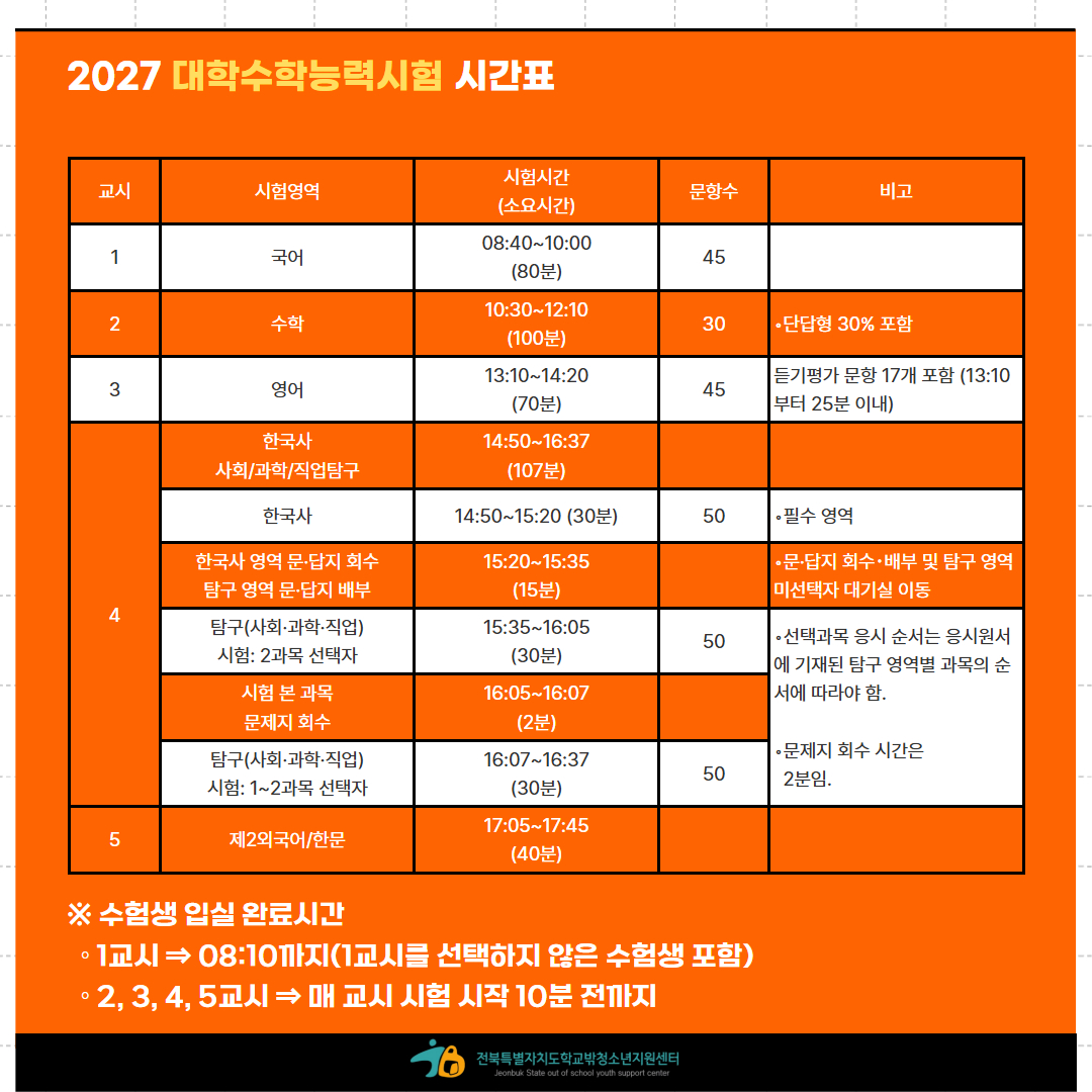 수능안내 7 (3).jpg