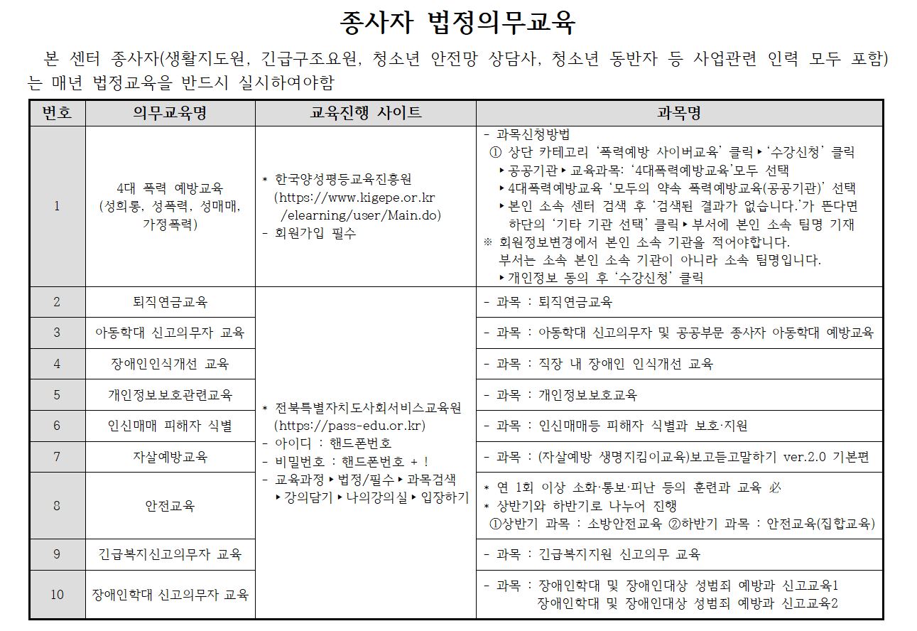 2026 종사자 법정의무교육 안내.JPG